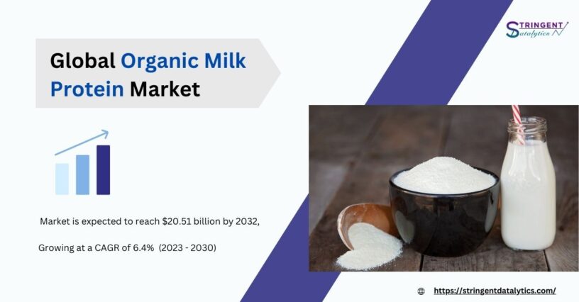 Organic Milk Protein Market