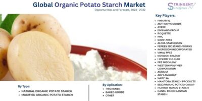 Organic Potato Starch Market