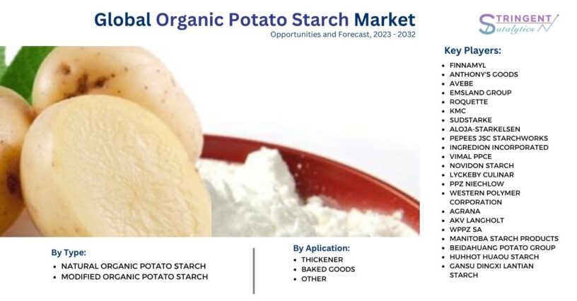 Organic Potato Starch Market