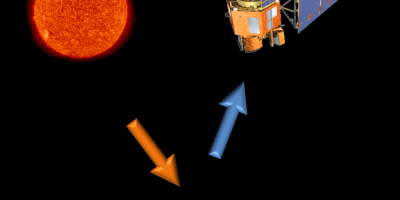 Passive Remote Sensing Services Market