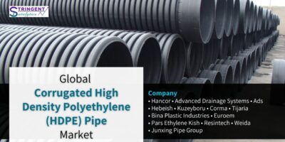 https://stringentdatalytics.com/reports/corrugated-high-density-polyethylene-(hdpe)-pipe-market/3384/