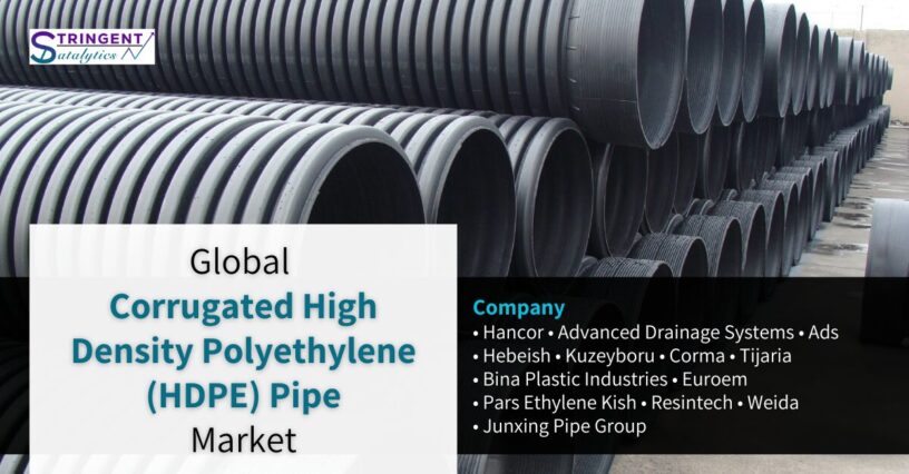 https://stringentdatalytics.com/reports/corrugated-high-density-polyethylene-(hdpe)-pipe-market/3384/