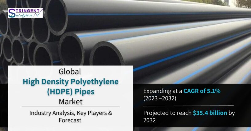 High Density Polyethylene (HDPE) Pipes Market