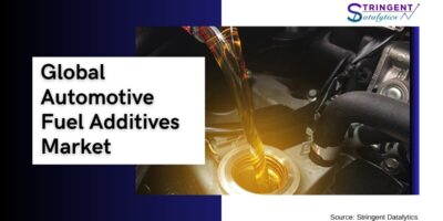 Automotive Fuel Additives Market