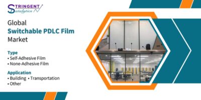 Switchable PDLC Film Market