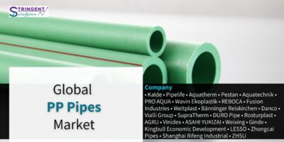 PP Pipes Market