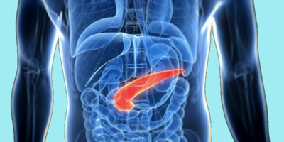 Chronic Pancreatitis Pain Market