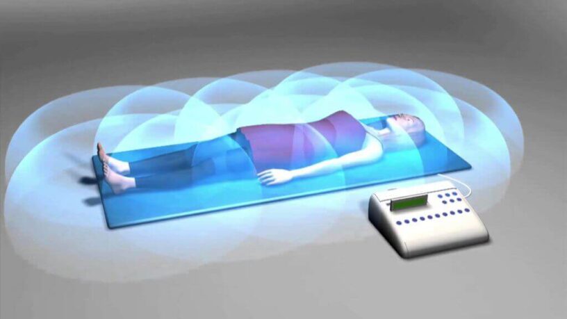 High Frequency Electromagnetic Therapy Device Market