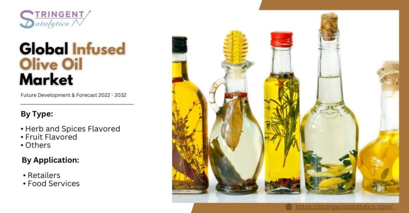 Infused Olive Oil Market