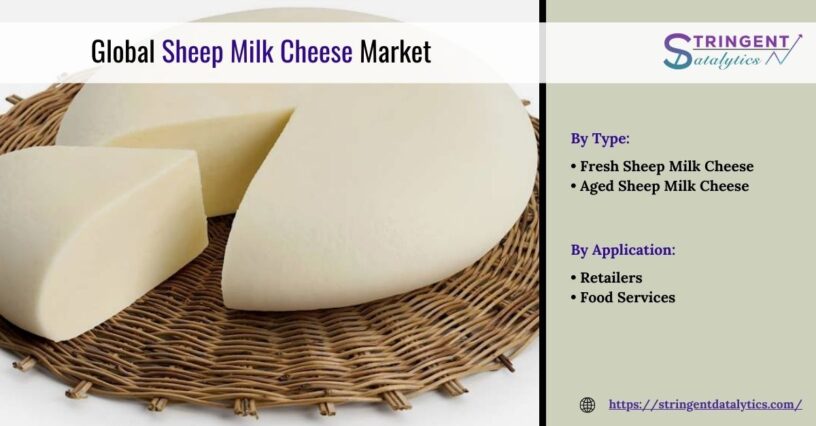 Sheep Milk Cheese Market