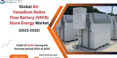 All-Vanadium Redox Flow Battery (VRFB) Store Energy Market