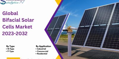 Bifacial Solar Cells Market