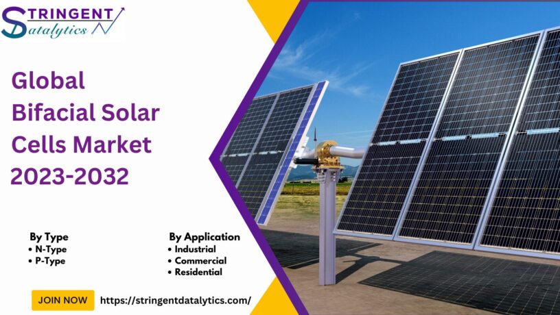 Bifacial Solar Cells Market