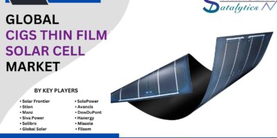 CIGS Thin Film Solar Cell Market