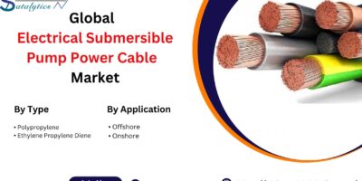 Electrical Submersible Pump Power Cable Market