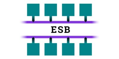 Enterprise Service Bus (ESB) Market