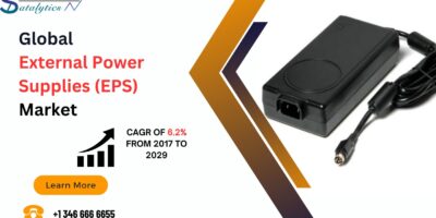 External Power Supplies (EPS) Market