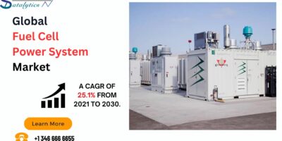 Fuel Cell Power System Market