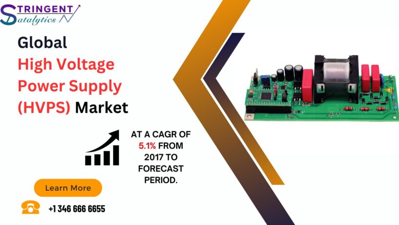 High Voltage Power Supply (HVPS) Market