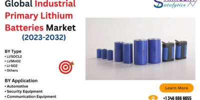 Industrial Primary Lithium Batteries Market