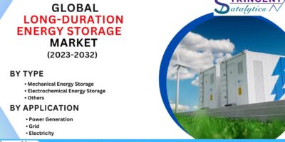 Long-Duration Energy Storage Market