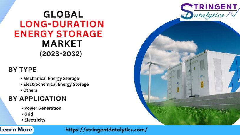 Long-Duration Energy Storage Market