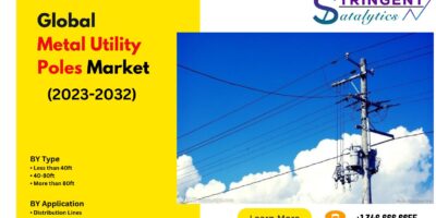 Metal Utility Poles Market