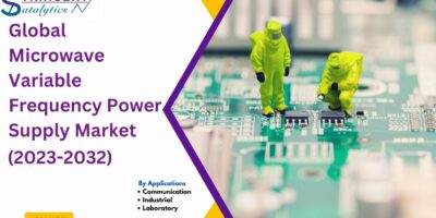 Microwave Variable Frequency Power Supply Market