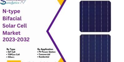 N-type Bifacial Solar Cell Market