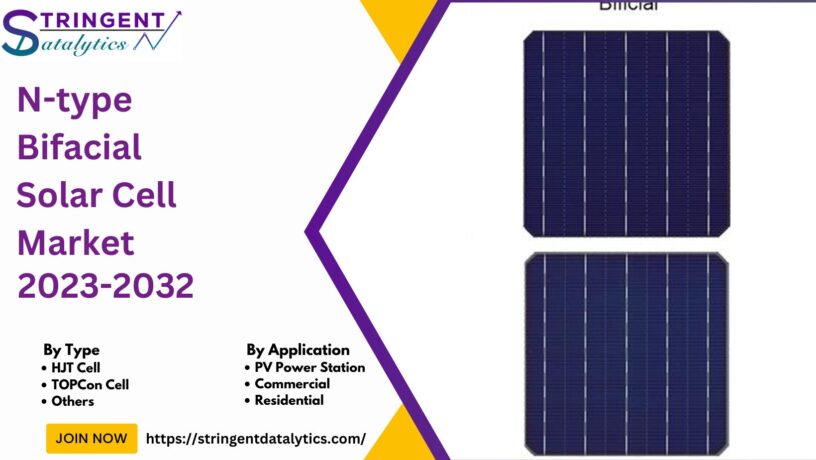 N-type Bifacial Solar Cell Market