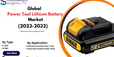 Power Tool Lithium Battery Market