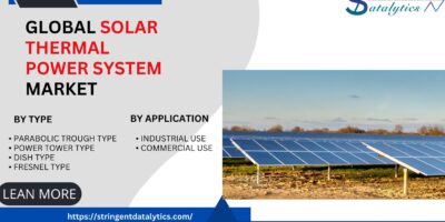 Solar Thermal Power System Market