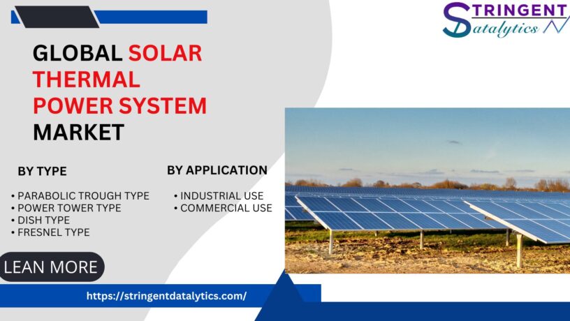 Solar Thermal Power System Market