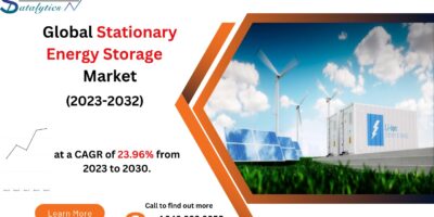 Stationary Energy Storage Market