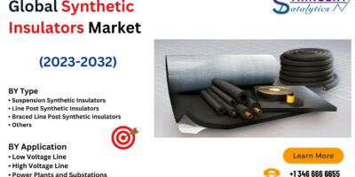 Synthetic Insulators Market