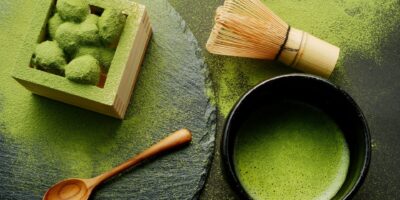 Matcha Products Market